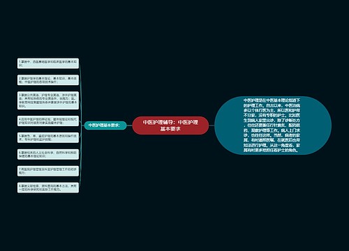 中医护理辅导：中医护理基本要求