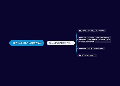 夏天无的用法|功能|性味