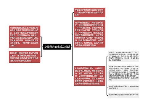 小儿骨肉瘤表现及诊断