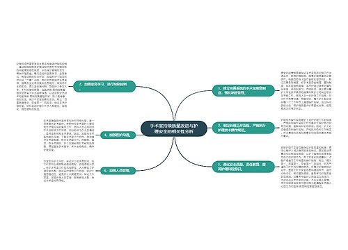 手术室持续质量改进与护理安全的相关性分析