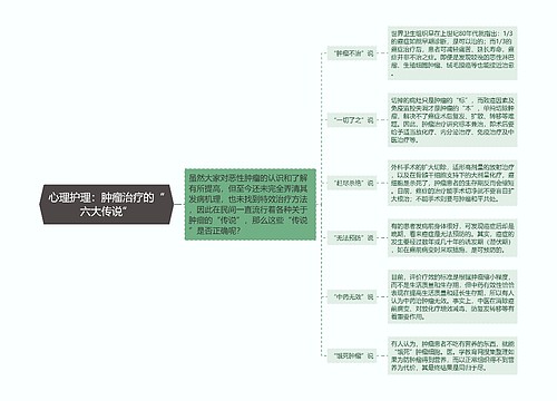 心理护理：肿瘤治疗的“六大传说”