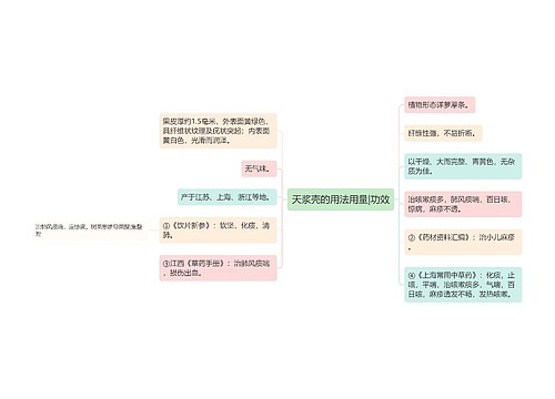 天浆壳的用法用量|功效