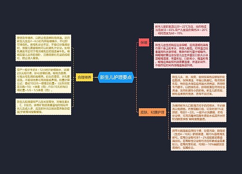 新生儿护理要点