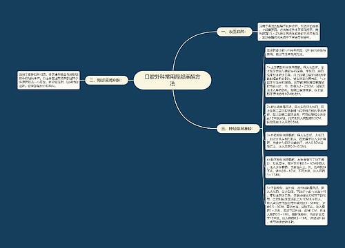 口腔外科常用局部麻醉方法