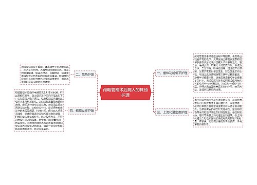 颅咽管瘤术后病人的其他护理