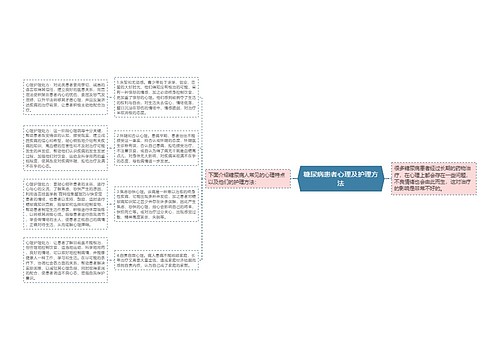 糖尿病患者心理及护理方法