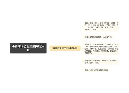 小青龙汤功能主治|用途用量