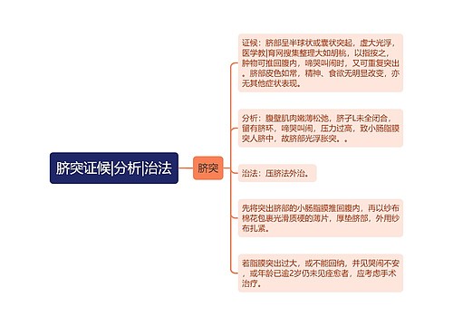 脐突证候|分析|治法