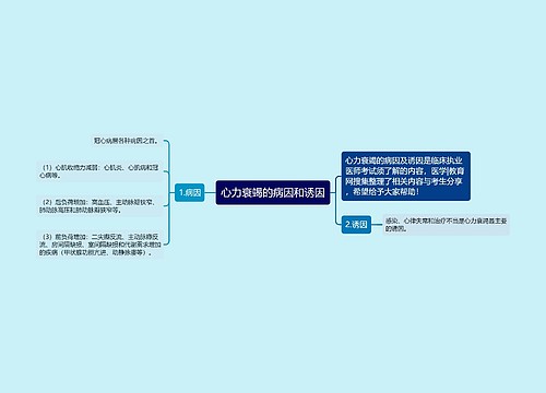 心力衰竭的病因和诱因