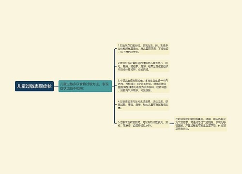 儿童过敏表现症状