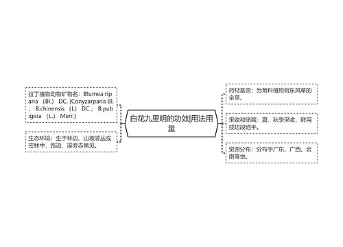 白花九里明的功效|用法用量