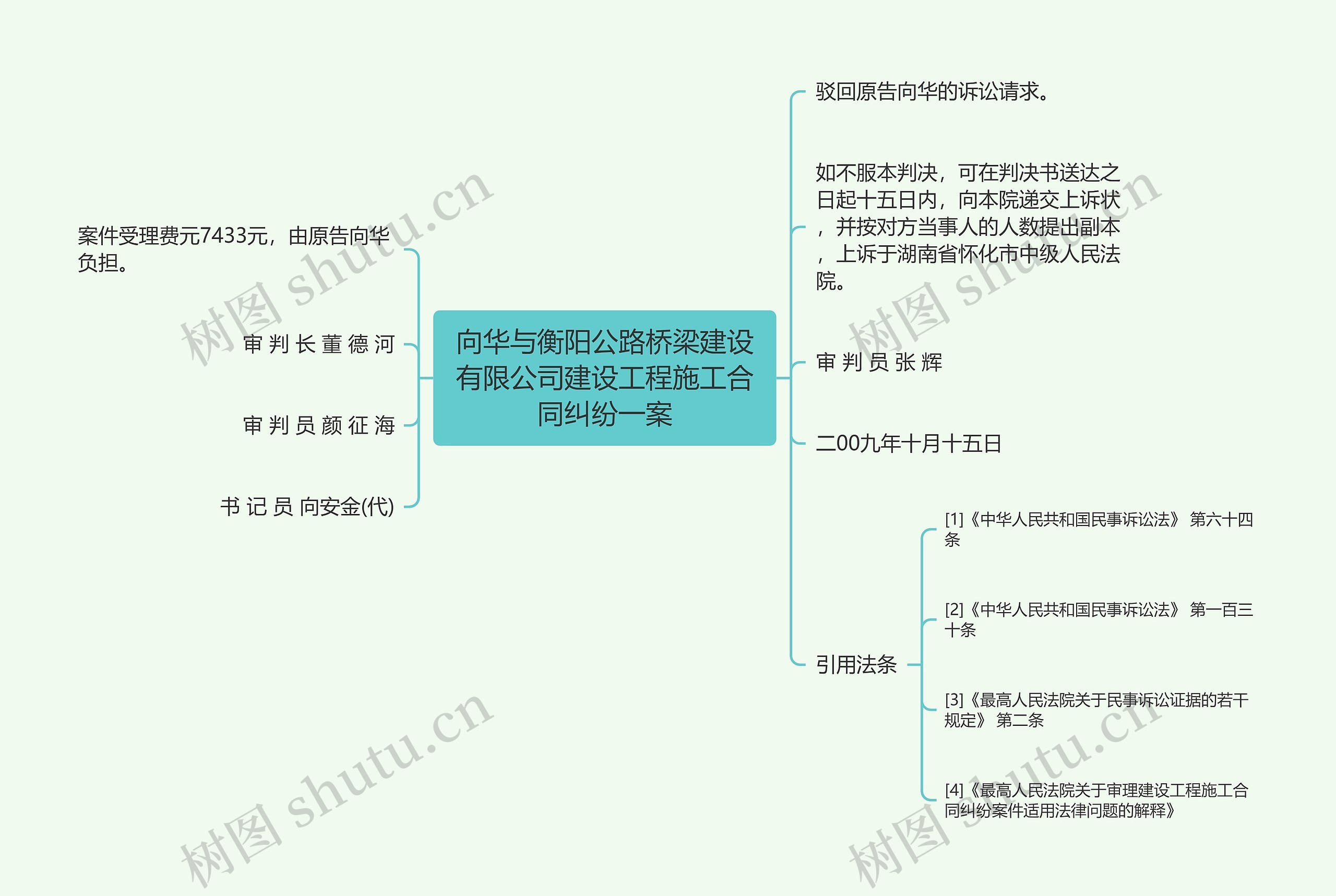 向华与衡阳公路桥梁建设有限公司建设工程施工合同纠纷一案