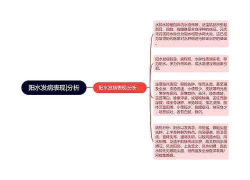 阳水发病表现|分析