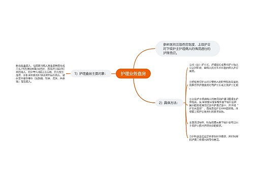 护理业务查房