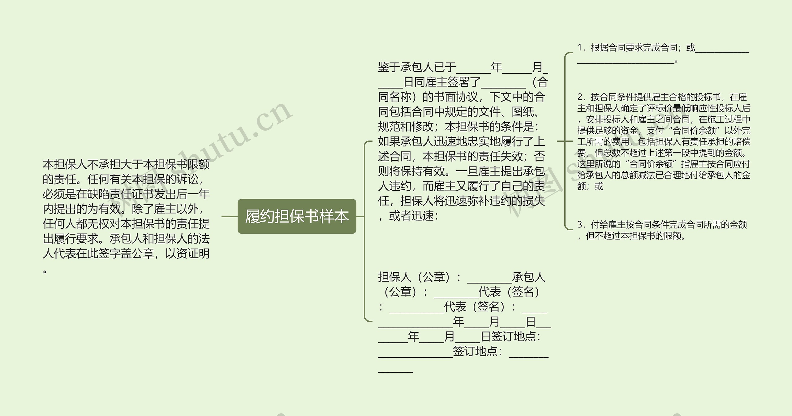 履约担保书样本 履约担保书样本