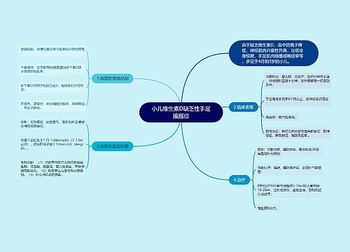 小儿维生素D缺乏性手足搐搦症