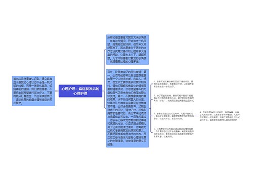 心理护理：癌症复发后的心理护理