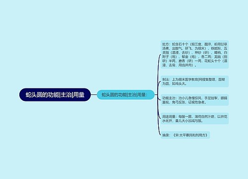 蛇头圆的功能|主治|用量