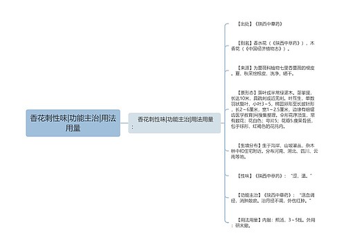 香花刺性味|功能主治|用法用量