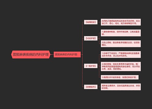 震颤麻痹疾病的内科护理