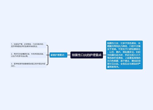 细菌性口炎的护理要点