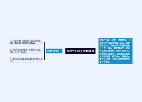 细菌性口炎的护理要点