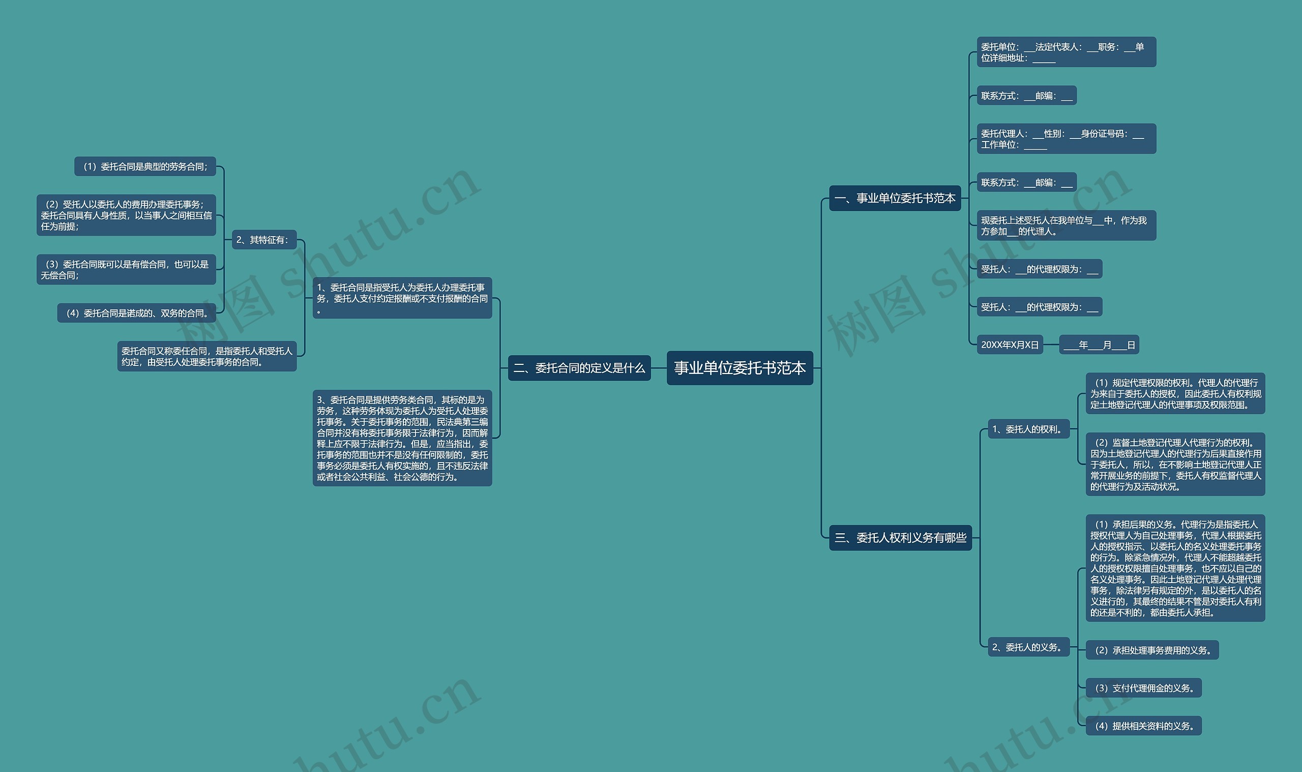 事业单位委托书范本 事业单位委托书范本