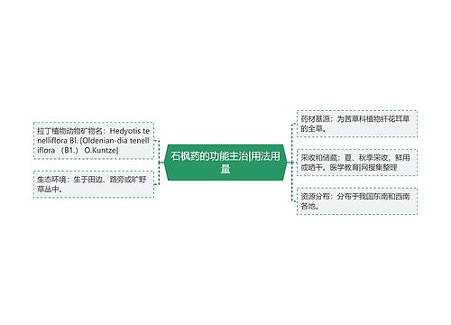 石枫药的功能主治|用法用量