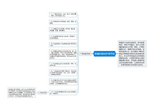 疼痛的基础护理评估