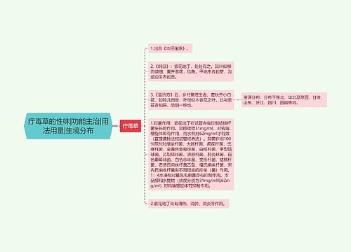 疔毒草的性味|功能主治|用法用量|生境分布