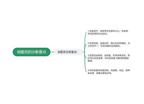 地图舌的诊断要点