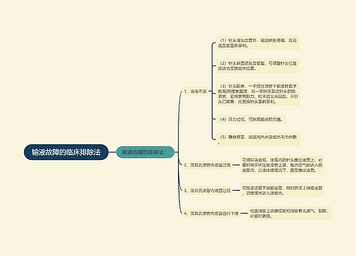 输液故障的临床排除法