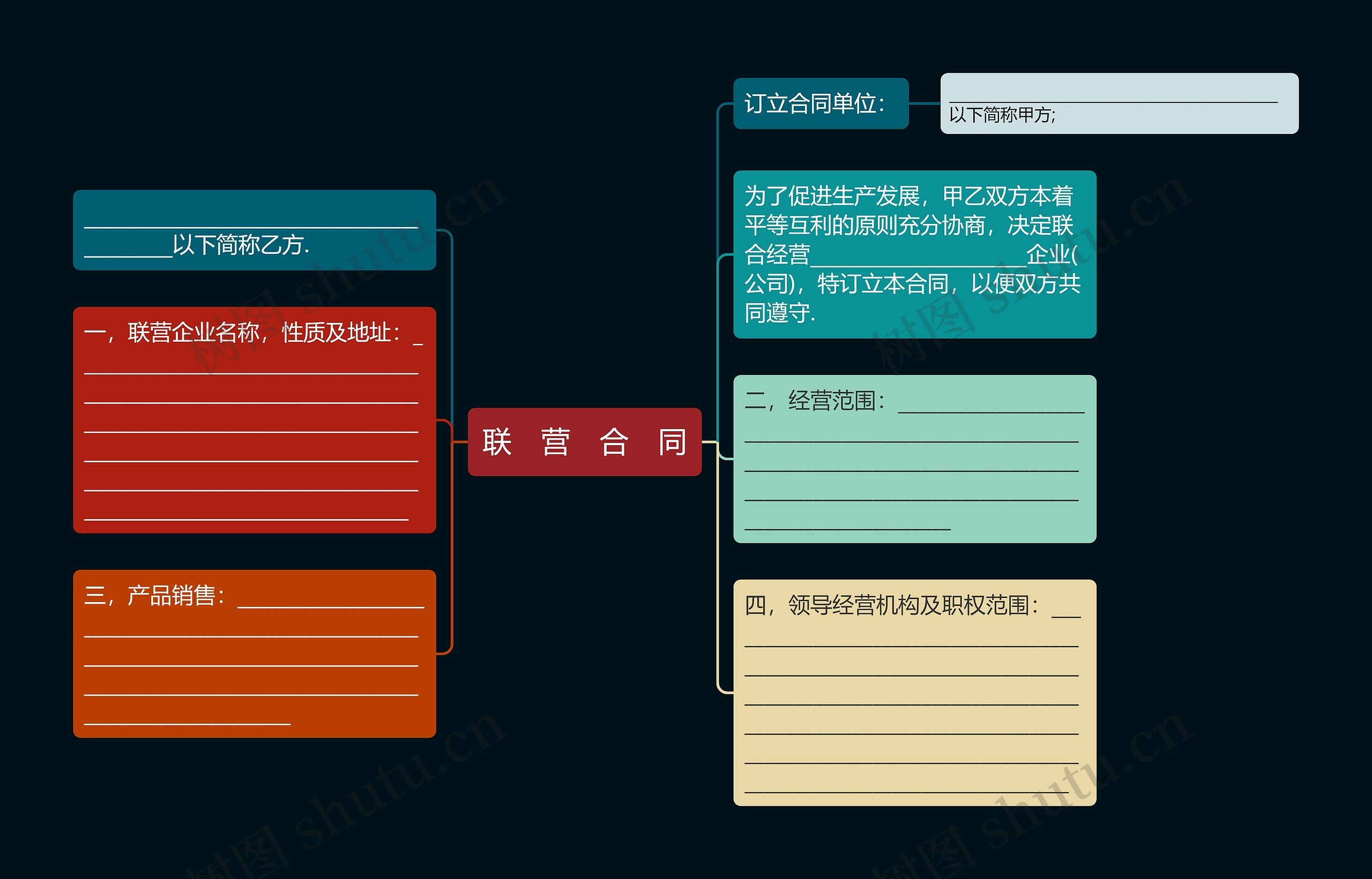 联　营　合　同