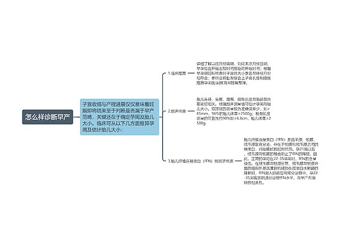 怎么样诊断早产