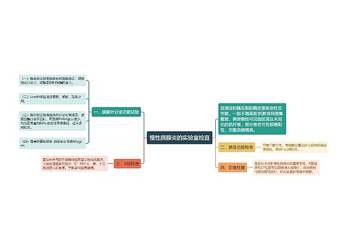 慢性胰腺炎的实验室检查