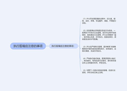 执行医嘱应注意的事项
