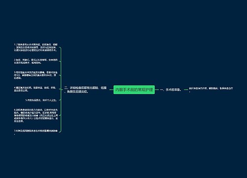 内眼手术前的常规护理