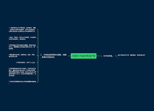 内眼手术前的常规护理