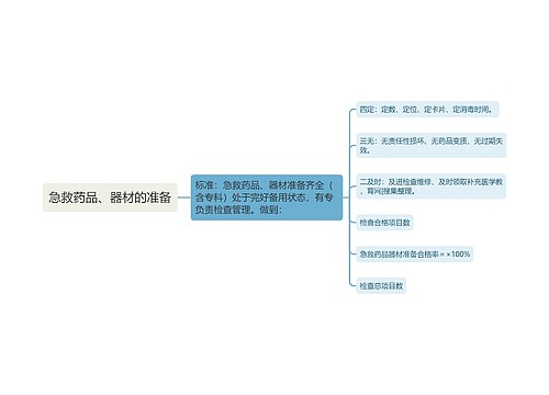 急救药品、器材的准备