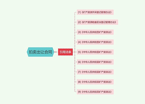 拍卖出让合同