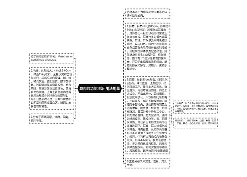 麝肉的功能主治|用法用量