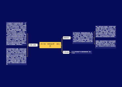 中介签“阴阳合同” 被处罚