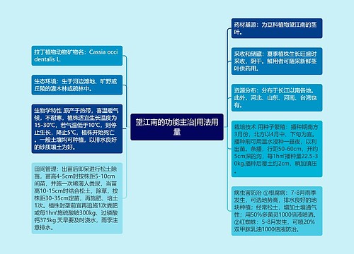 望江南的功能主治|用法用量