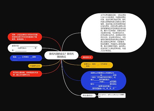 委托代理的定义？委托代理的格式