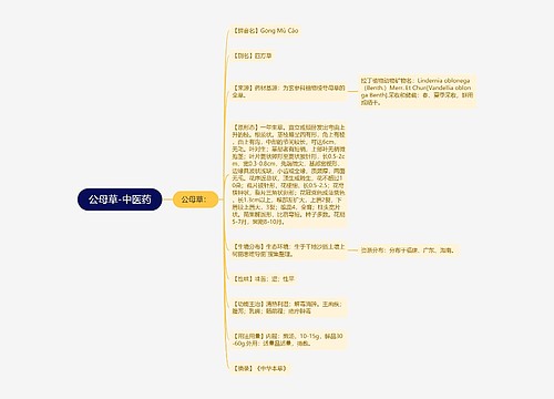公母草-中医药