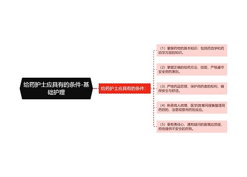 给药护士应具有的条件-基础护理