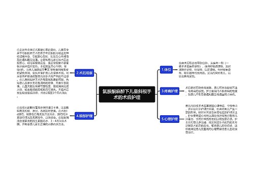 氯胺酮麻醉下儿童斜视手术的术后护理