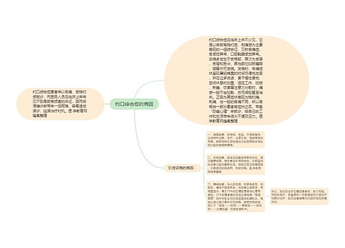 灼口综合症的病因