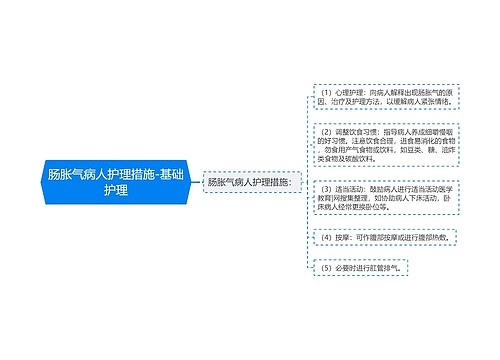 肠胀气病人护理措施-基础护理