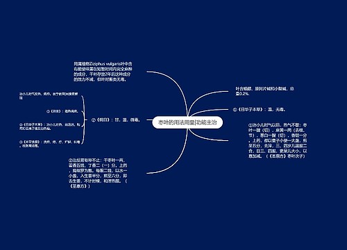 枣叶的用法用量|功能主治